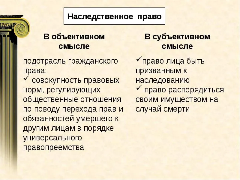 наследственное право в Уфе